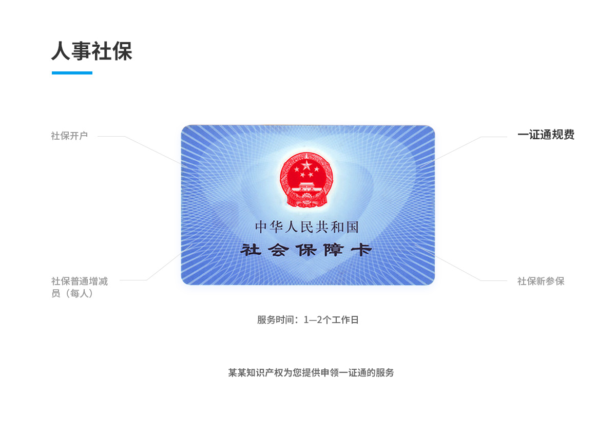 订制个人权益记录(图1)
