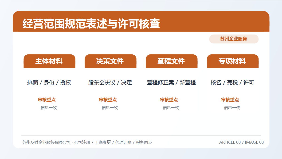 苏州公司经营范围变更全攻略：2026最新规范与5大关键注意事项(图3)