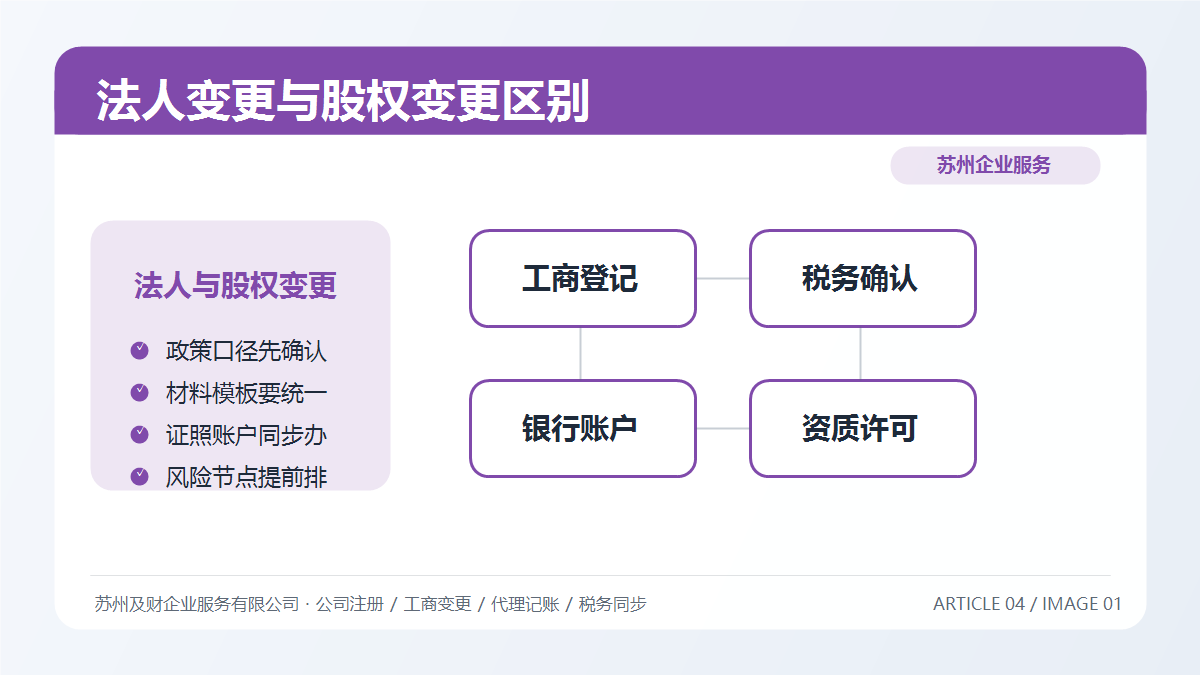 法人变更 vs 股权变更:苏州老板必须搞清楚的3大核心区别(图1) 法人变更 vs 股权变更:苏州老板必须搞清楚的3大核心区别(图1)