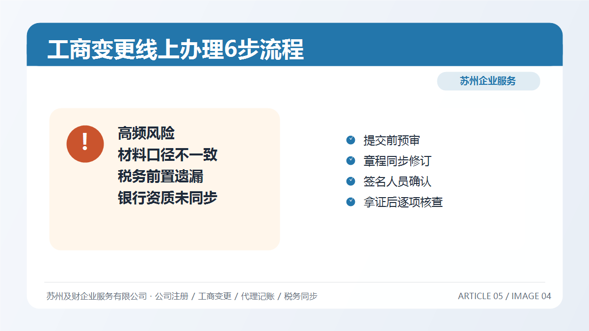 苏州工商变更线上办理全流程2026:6步足不出户完成公司变更(图4) 苏州工商变更线上办理全流程2026:6步足不出户完成公司变更(图4)