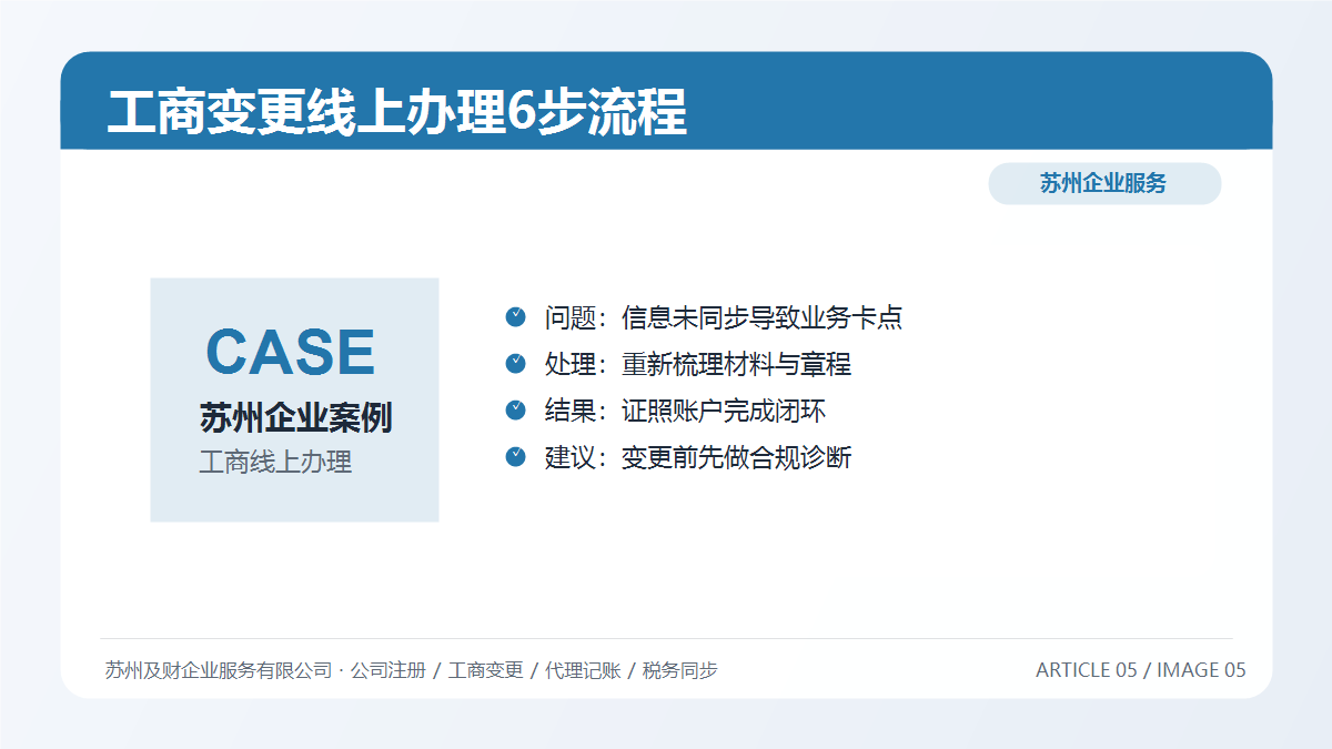 苏州工商变更线上办理全流程2026:6步足不出户完成公司变更(图6) 苏州工商变更线上办理全流程2026:6步足不出户完成公司变更(图6)