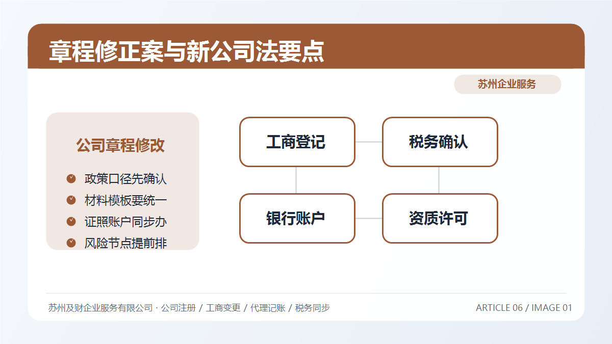 苏州公司章程修改实务指南:新公司法下章程修正案的正确打开方式(图2) 苏州公司章程修改实务指南:新公司法下章程修正案的正确打开方式(图2)