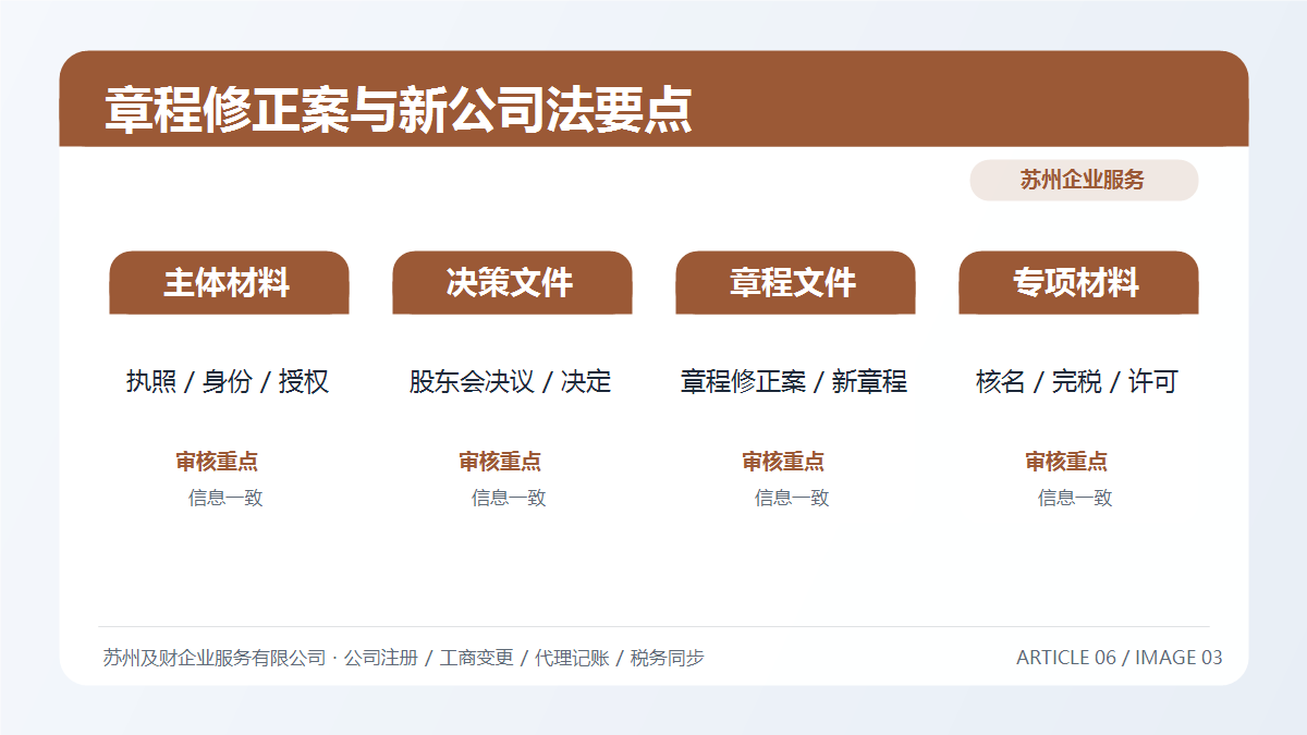 苏州公司章程修改实务指南:新公司法下章程修正案的正确打开方式(图4) 苏州公司章程修改实务指南:新公司法下章程修正案的正确打开方式(图4)