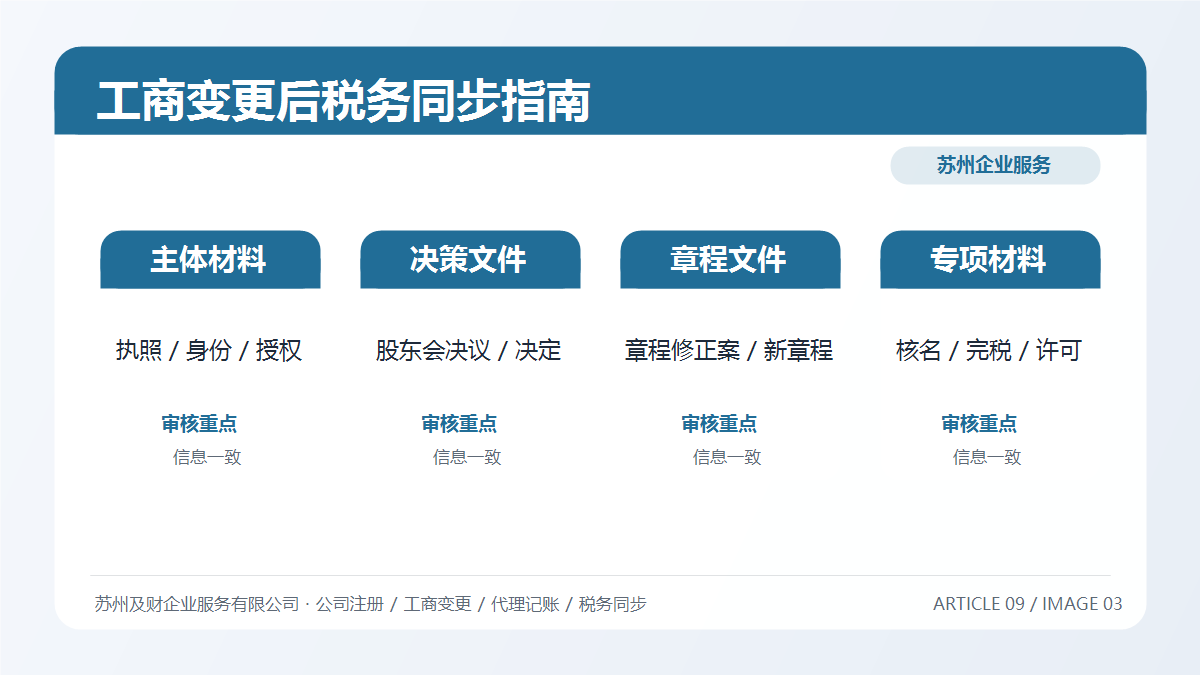 工商变更后税务怎么同步?苏州公司变更税务处理全指南(图4) 工商变更后税务怎么同步?苏州公司变更税务处理全指南(图4)