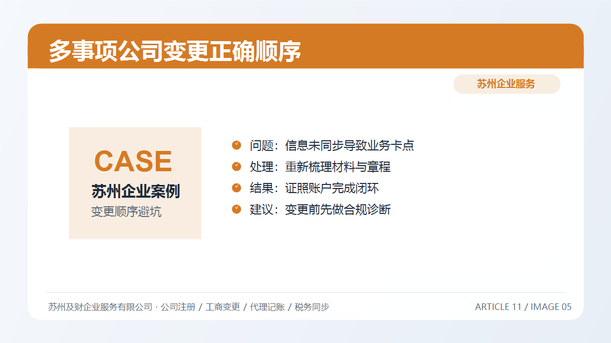名称、股权、经营范围一起变，先动哪个？苏州公司变更正确顺序(图10)
