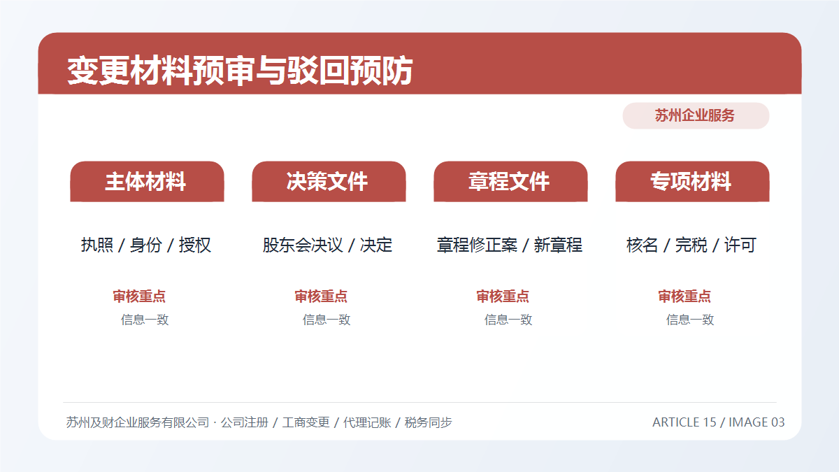 苏州公司变更材料预审清单:7类高频驳回点一次排查(图3) 苏州公司变更材料预审清单:7类高频驳回点一次排查(图3)