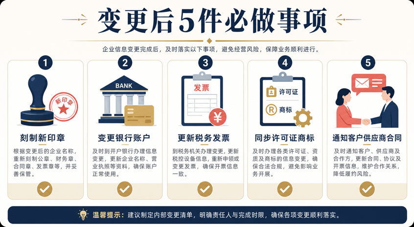 公司变更完成后这5件事必须做:印章、银行、税务、许可证和合同同步指南(图2) 公司变更完成后这5件事必须做:印章、银行、税务、许可证和合同同步指南(图2)