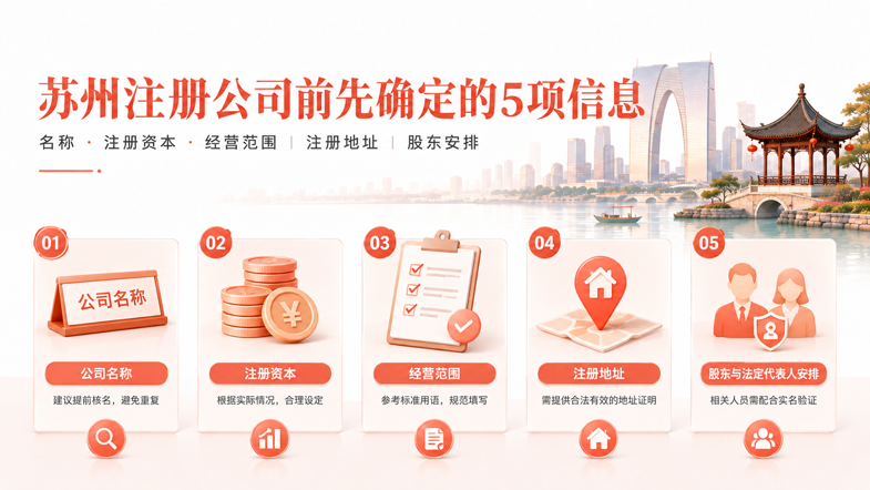 注册公司,别急着准备材料:名字、地址、注册资本、经营范围这4件事先想清楚(图4) 注册公司,别急着准备材料:名字、地址、注册资本、经营范围这4件事先想清楚(图4)