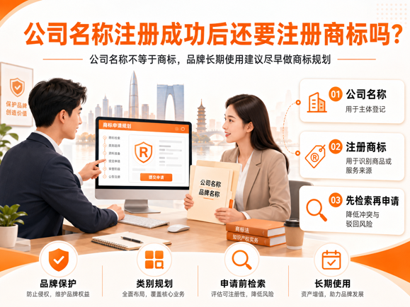 公司注册后一定要注册商标吗？