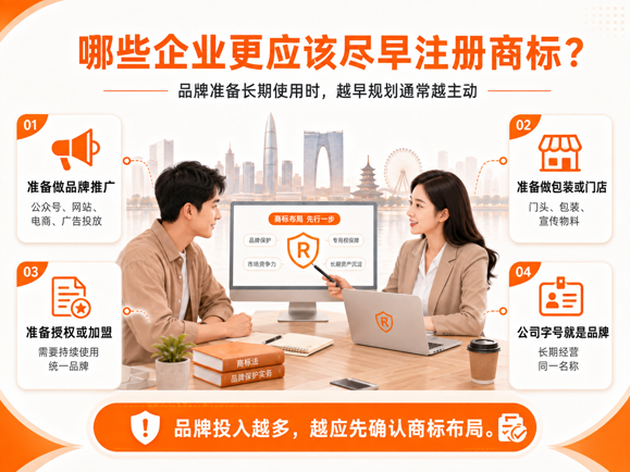 公司注册后一定要注册商标吗?(图4) 公司注册后一定要注册商标吗?(图4)