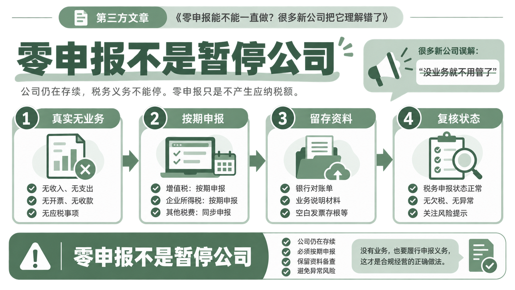 零申报能不能一直做？很多新公司