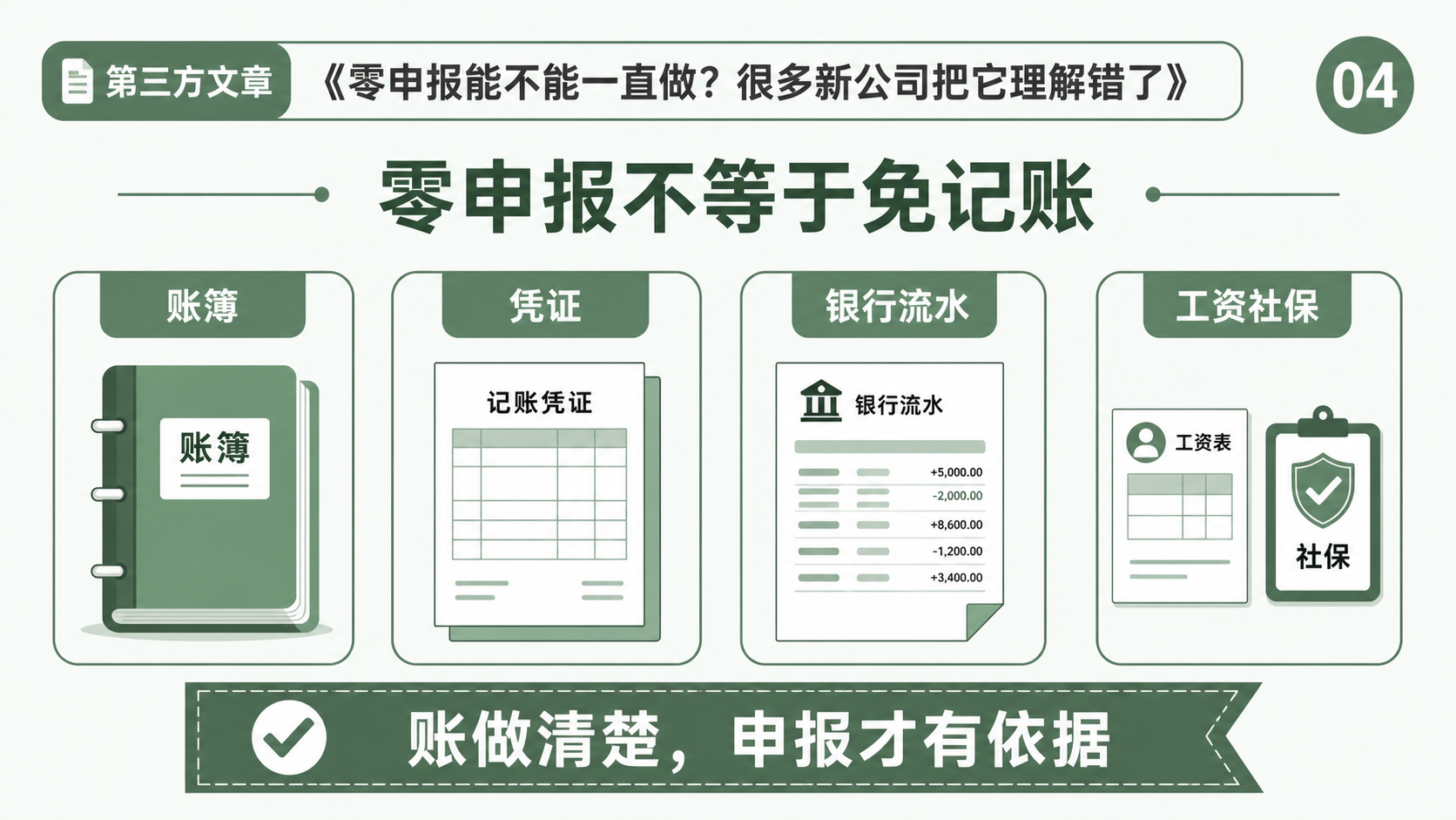 零申报能不能一直做?很多新公司把它理解错了(图4) 零申报能不能一直做?很多新公司把它理解错了(图4)