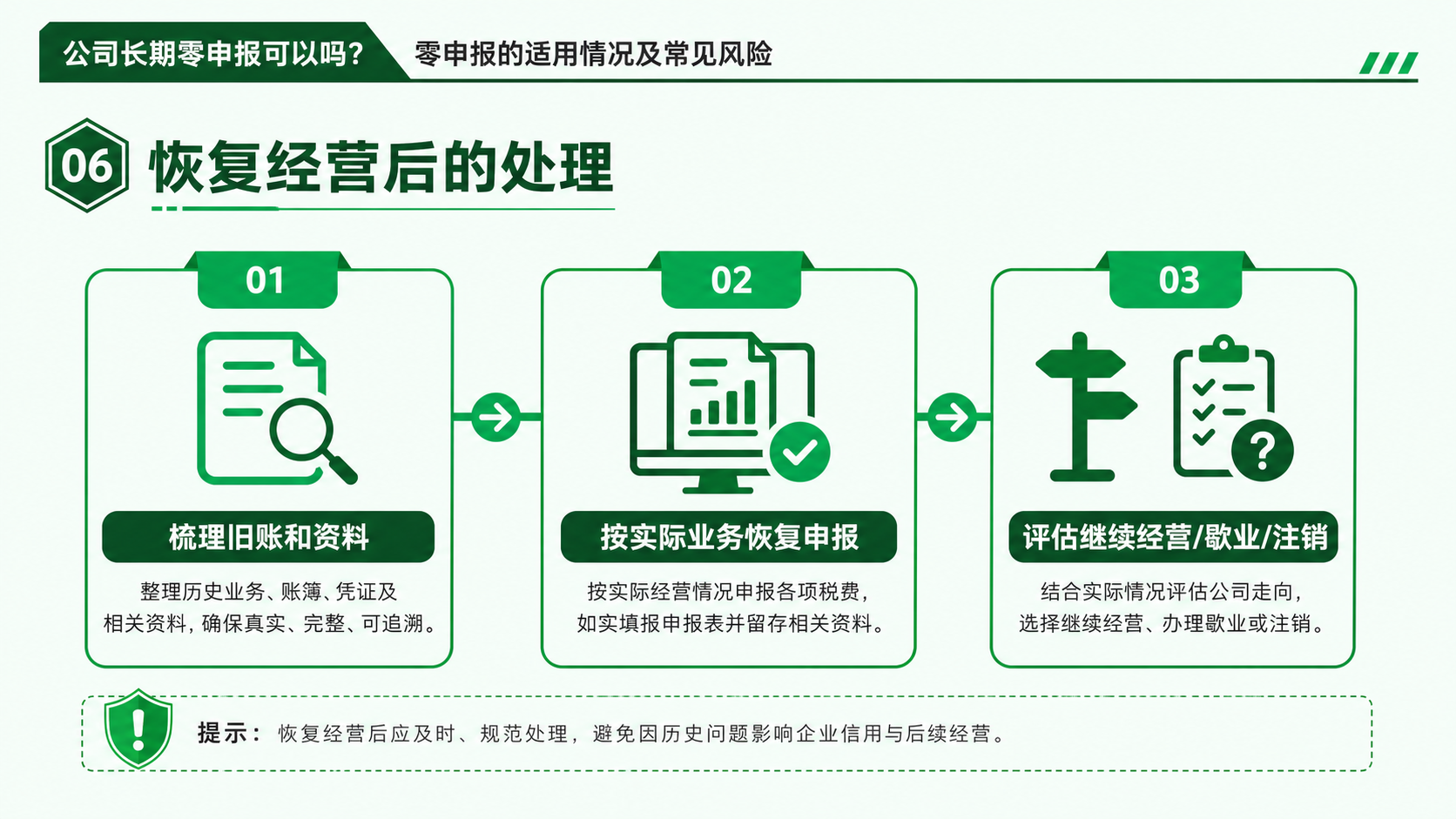 公司长期零申报可以吗?零申报的适用情况及常见风险(图6) 公司长期零申报可以吗?零申报的适用情况及常见风险(图6)