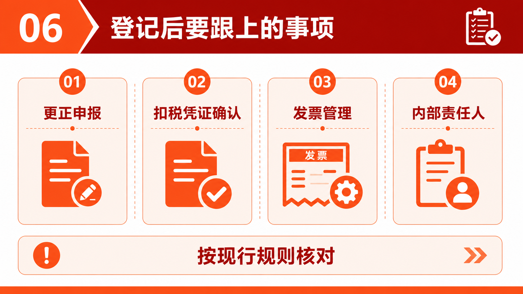 一般纳税人到底什么时候办?2026年这些变化值得注意(图6) 一般纳税人到底什么时候办?2026年这些变化值得注意(图6)