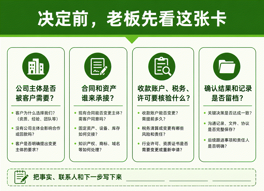 个体户做大以后要不要转公司?老板先把这些问题算清楚(图5) 个体户做大以后要不要转公司?老板先把这些问题算清楚(图5)