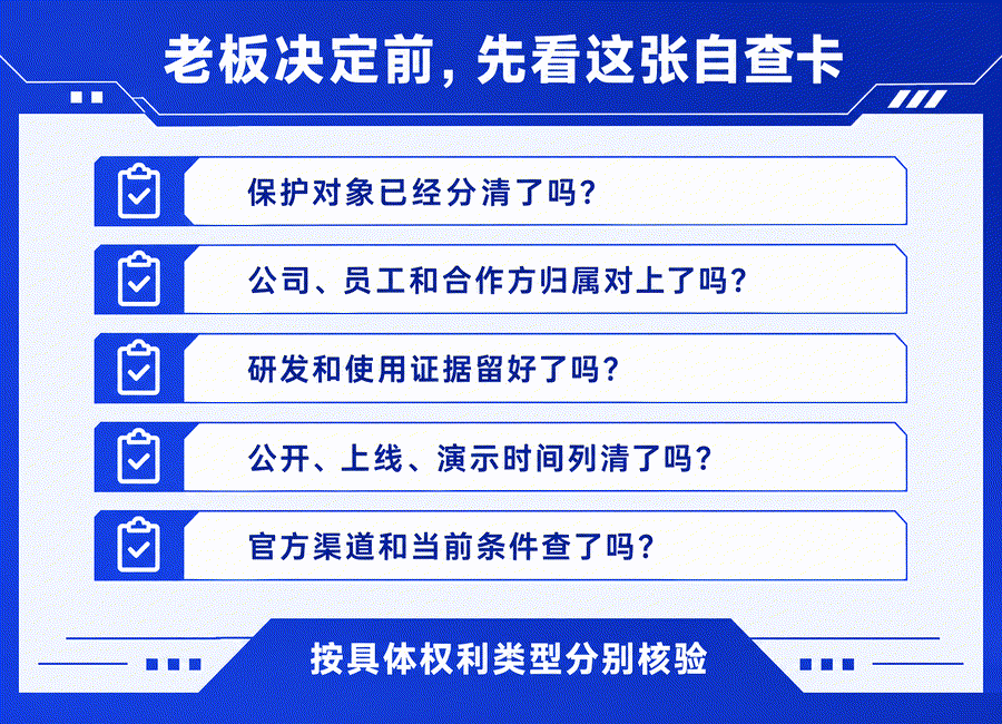 软件公司到底先申请商标、软著还是专利?(图5) 软件公司到底先申请商标、软著还是专利?(图5)