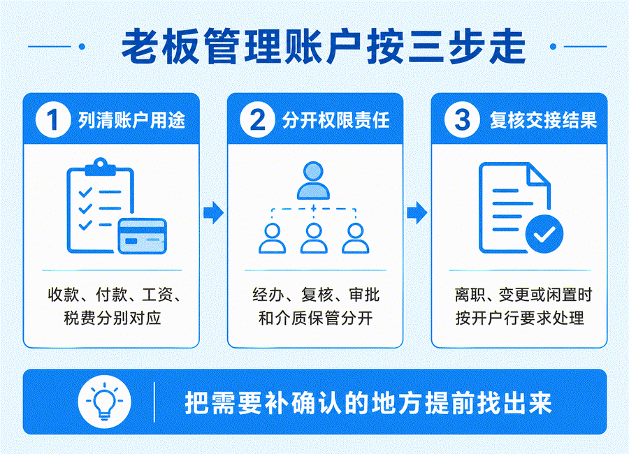 公司账户是不是越多越方便？老板容易忽略这些管理问题(图3)