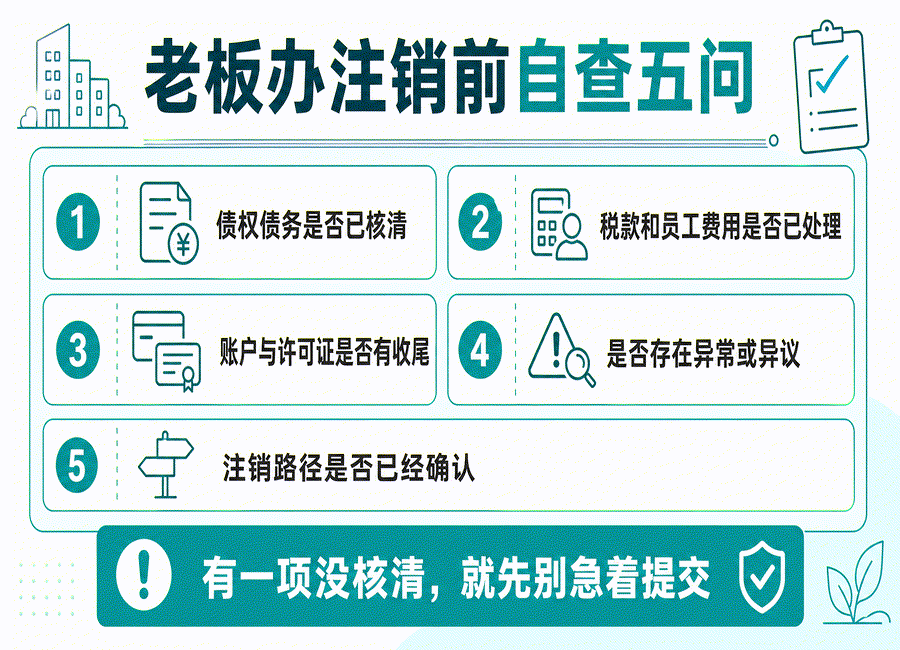 公司不经营了直接放着行不行?注销前一定要弄清这些事(图5) 公司不经营了直接放着行不行?注销前一定要弄清这些事(图5)