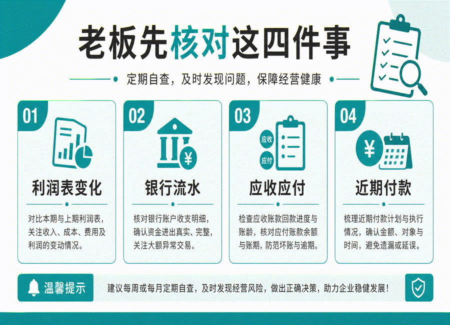 账上有利润,为什么银行卡里没钱?苏州代理记账老板看懂三张表(图2) 账上有利润,为什么银行卡里没钱?苏州代理记账老板看懂三张表(图2)