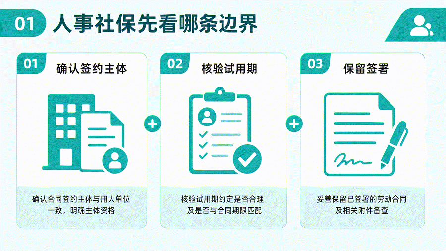 劳动合同网上找一份直接用?企业最容易忽略这些用工问题(图2) 劳动合同网上找一份直接用?企业最容易忽略这些用工问题(图2)