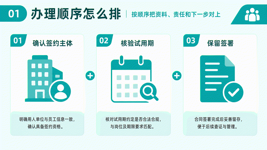 劳动合同网上找一份直接用?企业最容易忽略这些用工问题(图3) 劳动合同网上找一份直接用?企业最容易忽略这些用工问题(图3)