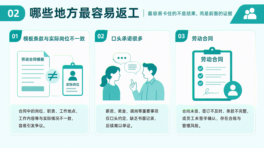 劳动合同网上找一份直接用?企业最容易忽略这些用工问题(图4) 劳动合同网上找一份直接用?企业最容易忽略这些用工问题(图4)