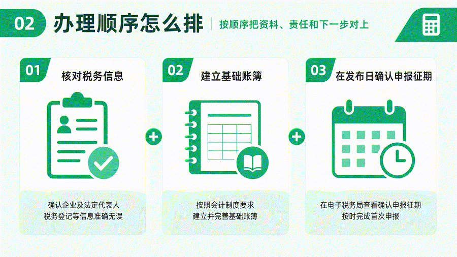 营业执照办好了,第一次报税之前老板还要做什么?(图3) 营业执照办好了,第一次报税之前老板还要做什么?(图3)