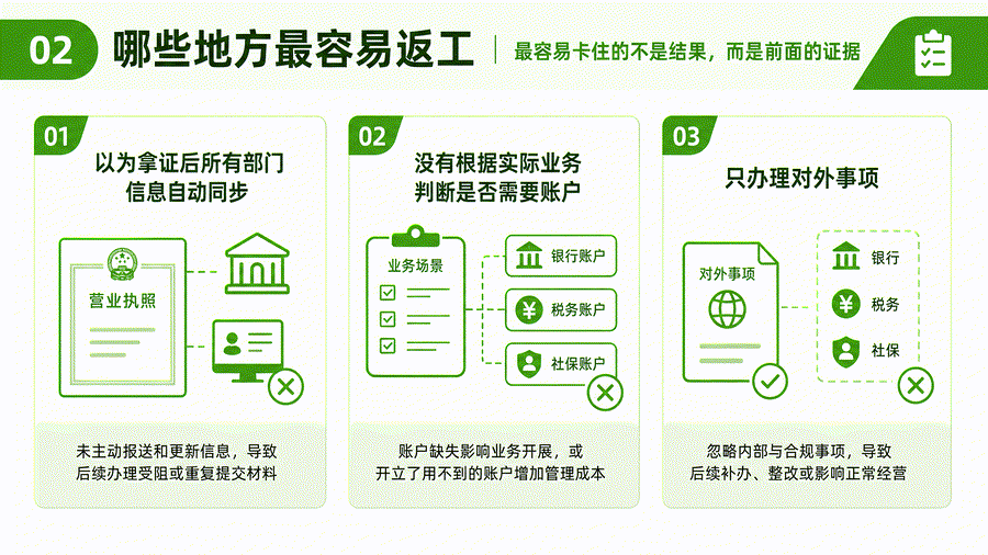 营业执照拿到手只是开始,新公司接下来还有这些事情要做(图4) 营业执照拿到手只是开始,新公司接下来还有这些事情要做(图4)