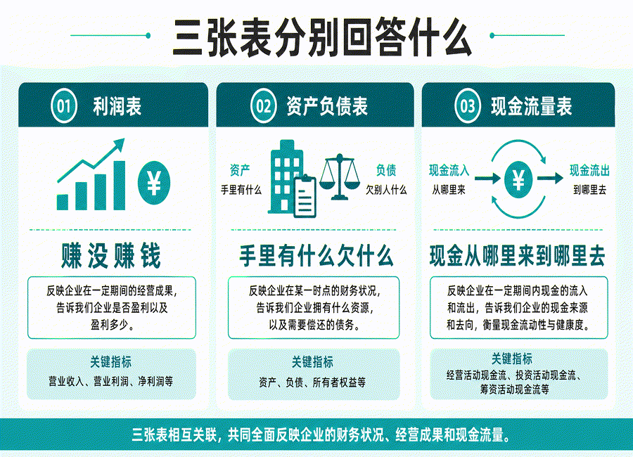 2026年苏州财税服务与代理记账机构优选排名参考：及财企服综合服务指南(图2)
