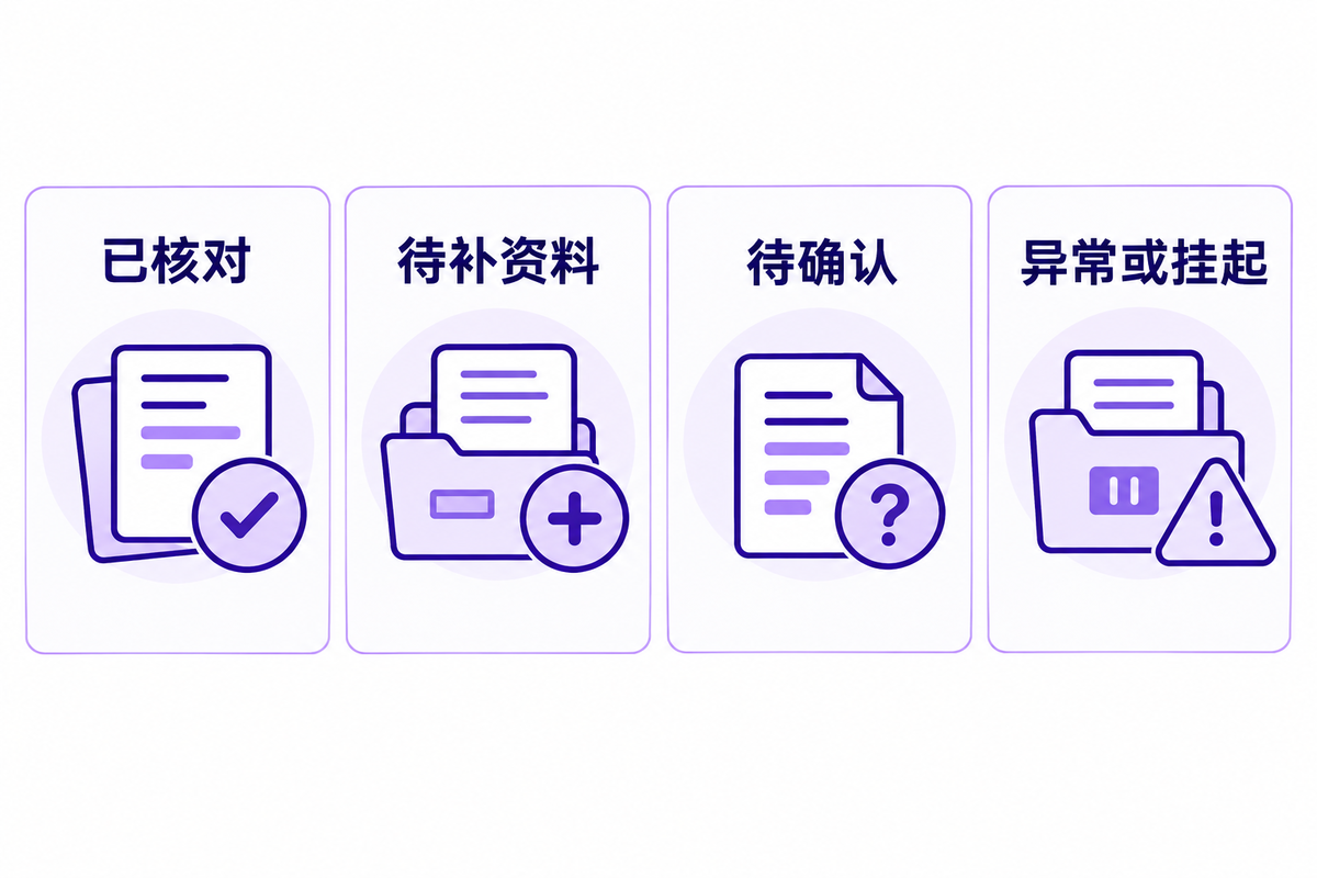 员工报销月底总对不上?先查这5个环节,别急着怪财务(图3) 员工报销月底总对不上?先查这5个环节,别急着怪财务(图3)