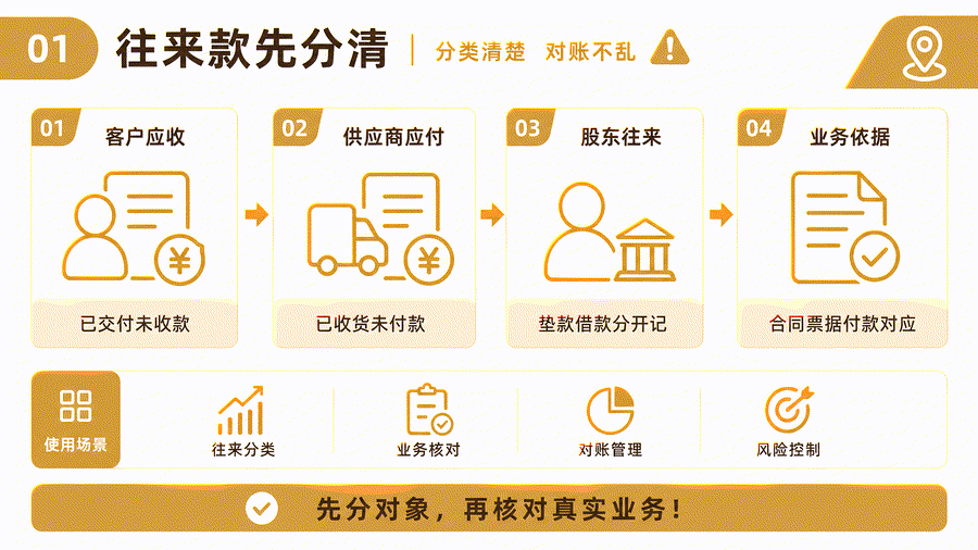 账上最难理清的，往往不是收入，而是“谁还欠谁、老板垫了多少”(图2)