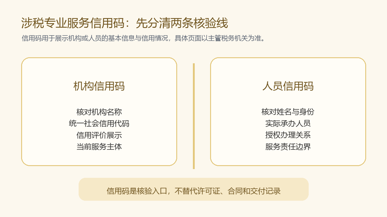 税务信用码来了，选代账机构时到