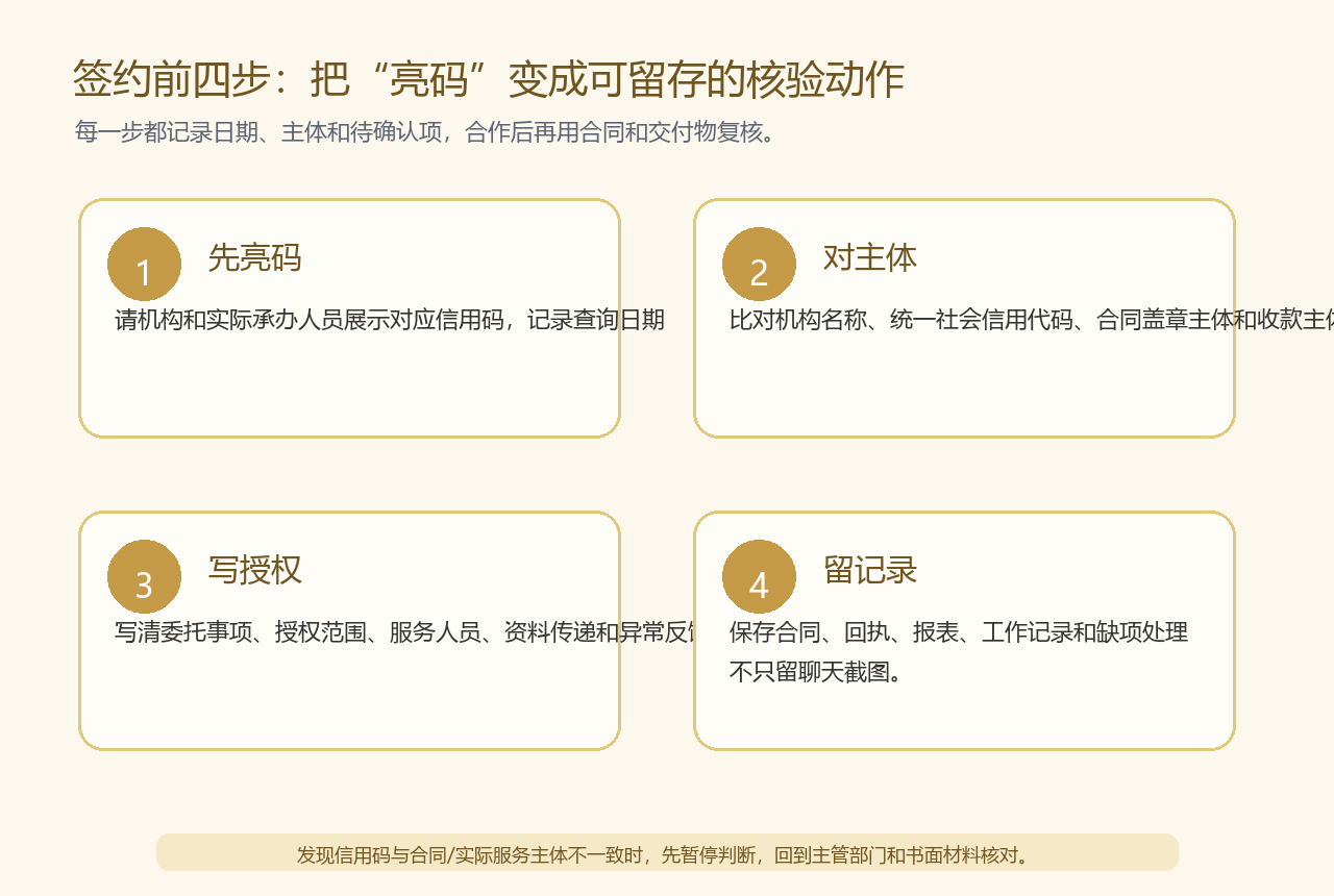税务信用码来了,选代账机构时到底该看什么?(图2) 税务信用码来了,选代账机构时到底该看什么?(图2)