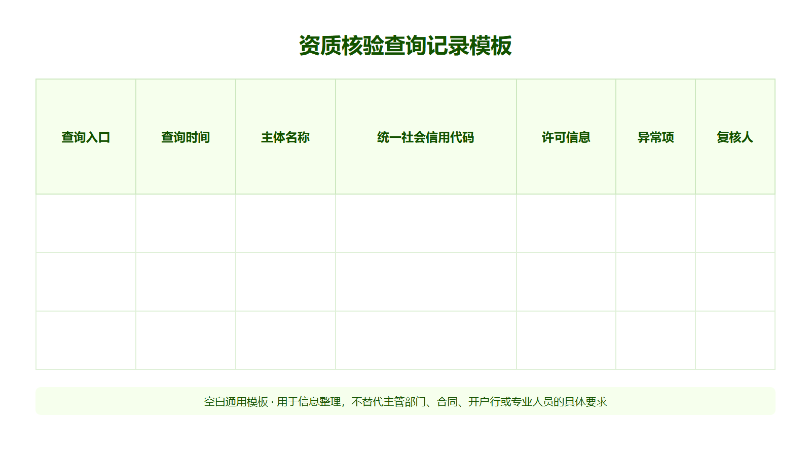代账公司有许可证就能签约吗？合同、收款、开票与记账主体不一致怎么查(图2)