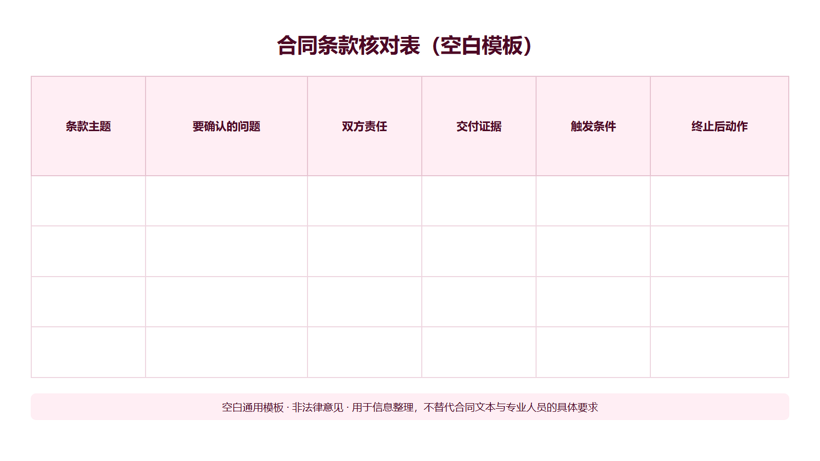 代理记账合同怎么审？服务边界、另收费项和资料归属核对清单(图2)