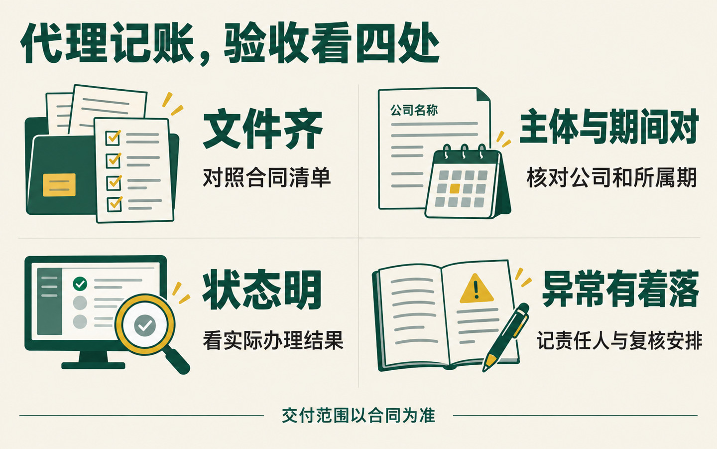 代理记账成果如何验收？申报表、