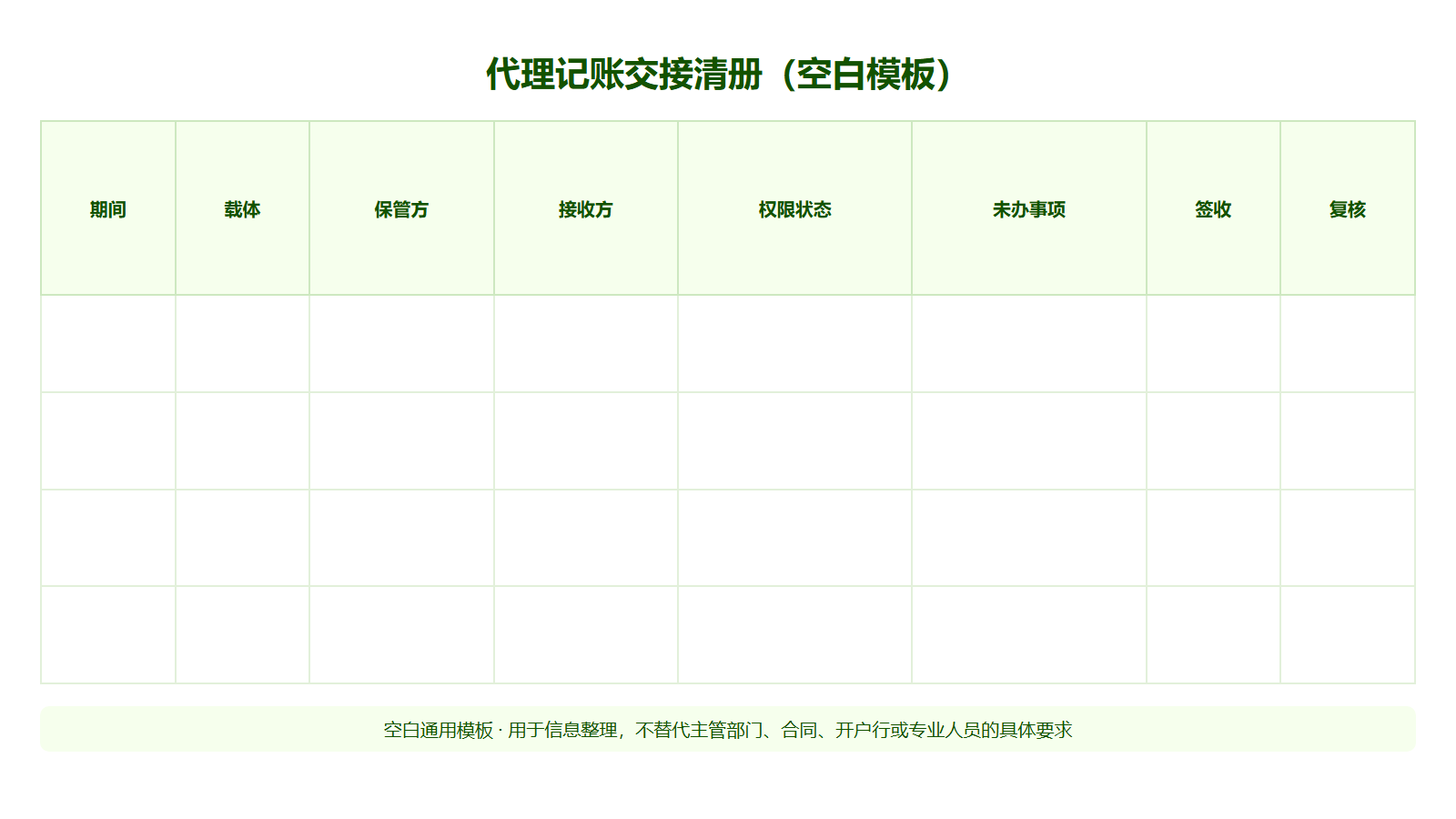 更换代理记账公司怎么交接？账套、凭证、账号和未办事项清单(图2)